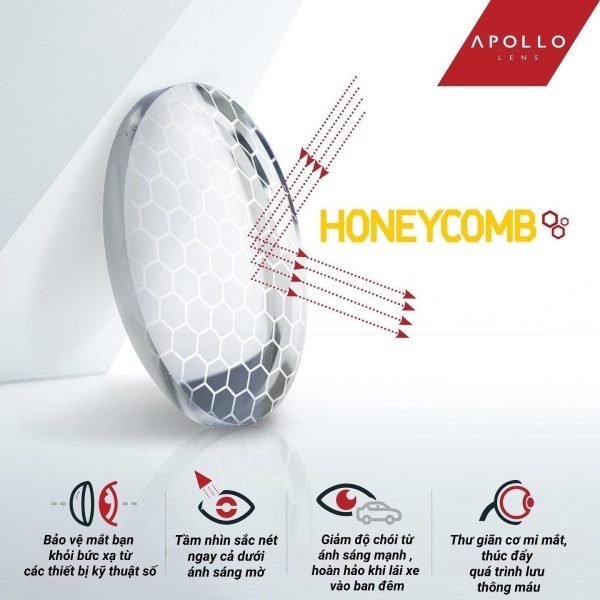 Apollo Honeycomb Blutech PLus