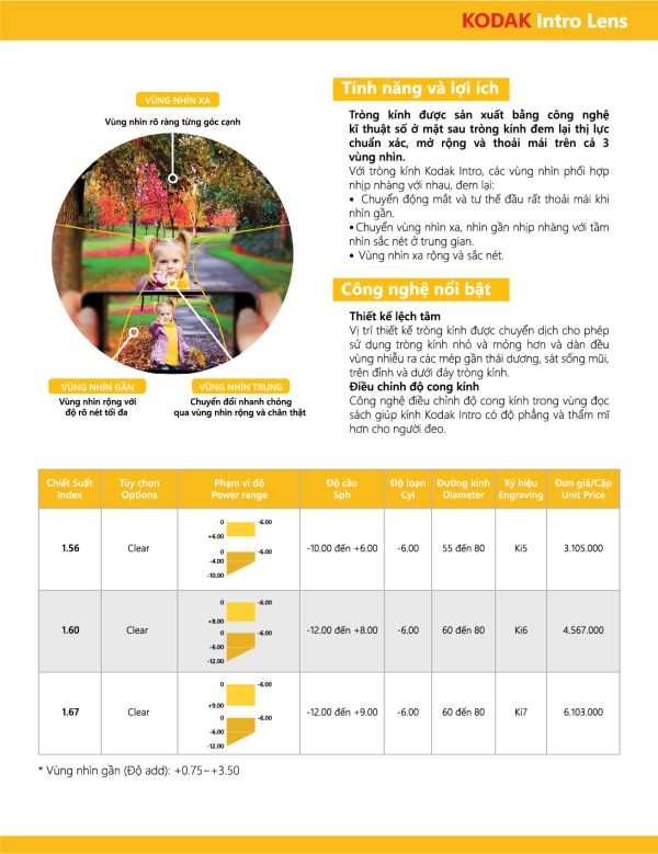 Tròng Kính Chống Ánh Sáng Xanh Kodak Uvblue Lens 1.67 - Ảnh 5