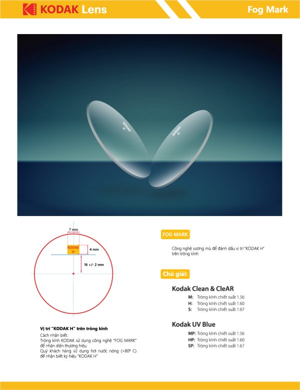 Tròng Kính Chống Ánh Sáng Xanh Kodak Uvblue Lens 1.67 - Ảnh 6