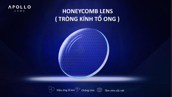 Apollo Honeycomb Blutech PLus