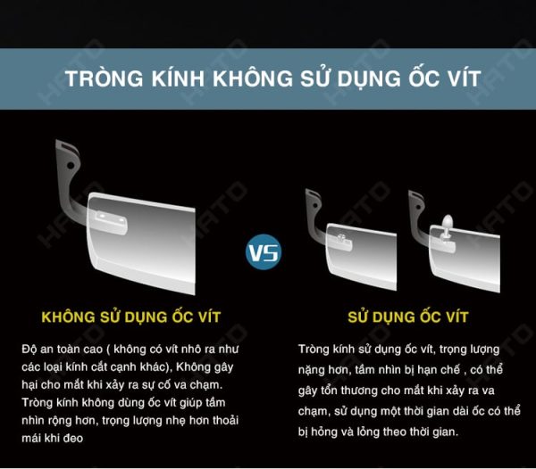Gọng Kính Không Viền Chống Ánh Sáng Xanh Titanium Vát Cạnh Kim Cương Zoson 8118 - Ảnh 5