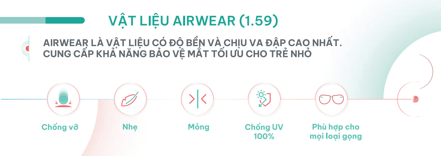 essilor stellest airwear