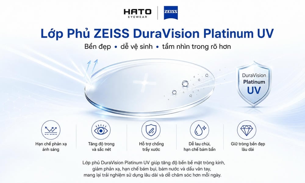 Bảo Vệ UV Toàn Diện Với UVProtect 400