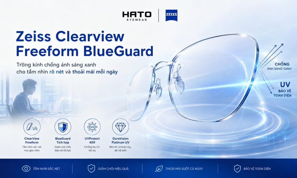 Bảo Vệ UV Toàn Diện Với UVProtect 400, tròng kính zeiss freeform clearview