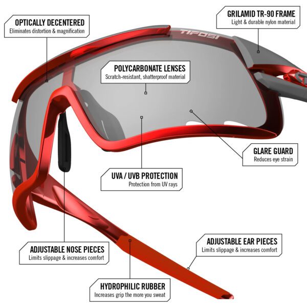 Tifosi Davos Kính Mát Thể Thao Chính Hãng - Kèm 3 Len Tháo Lắp