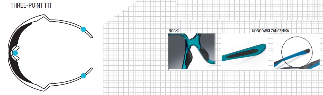 công nghệ trên kính Oakley