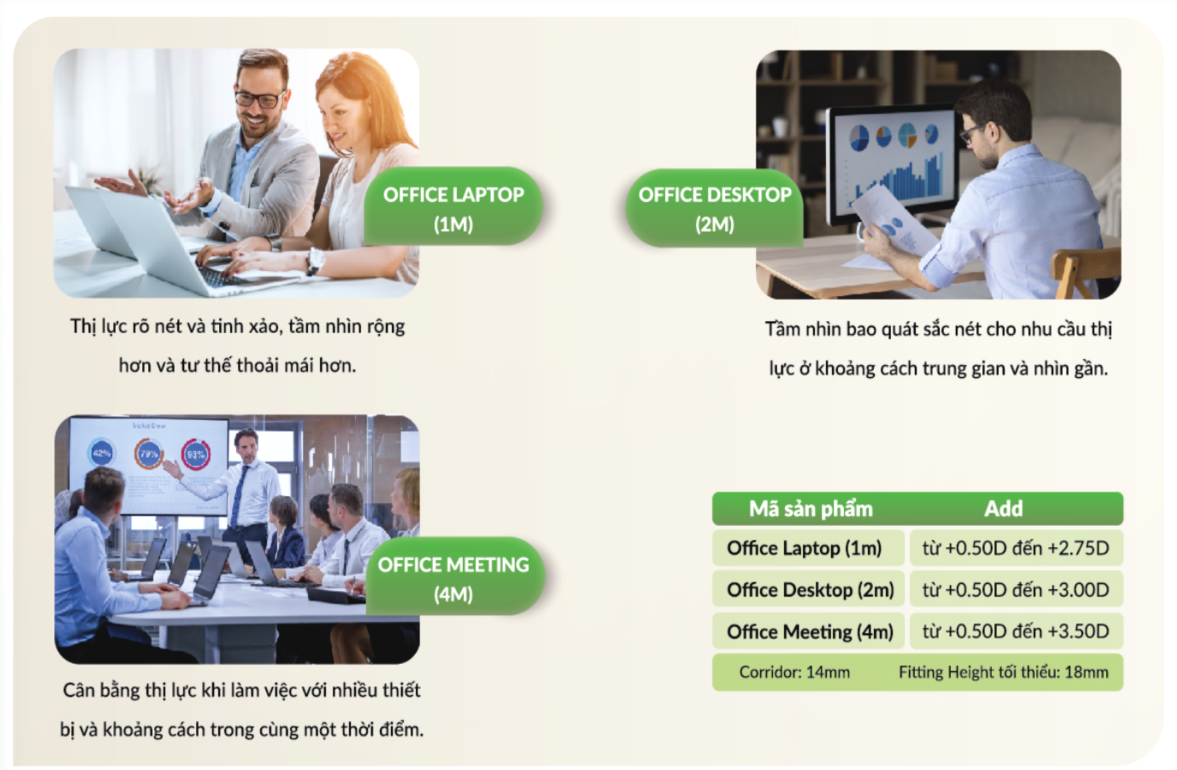 OFFICE LENS