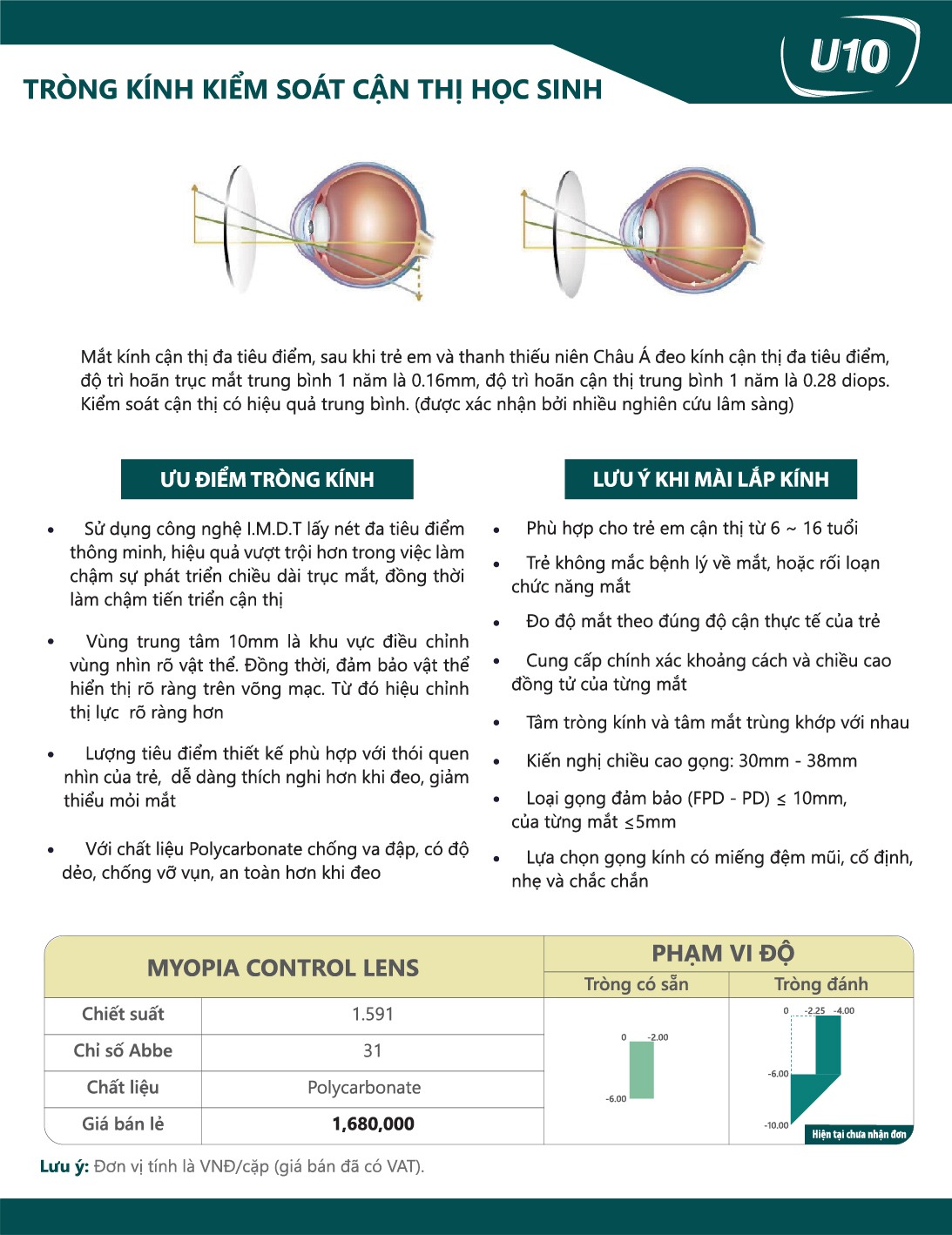 Tròng Kính Chemi Myopia Control Lens