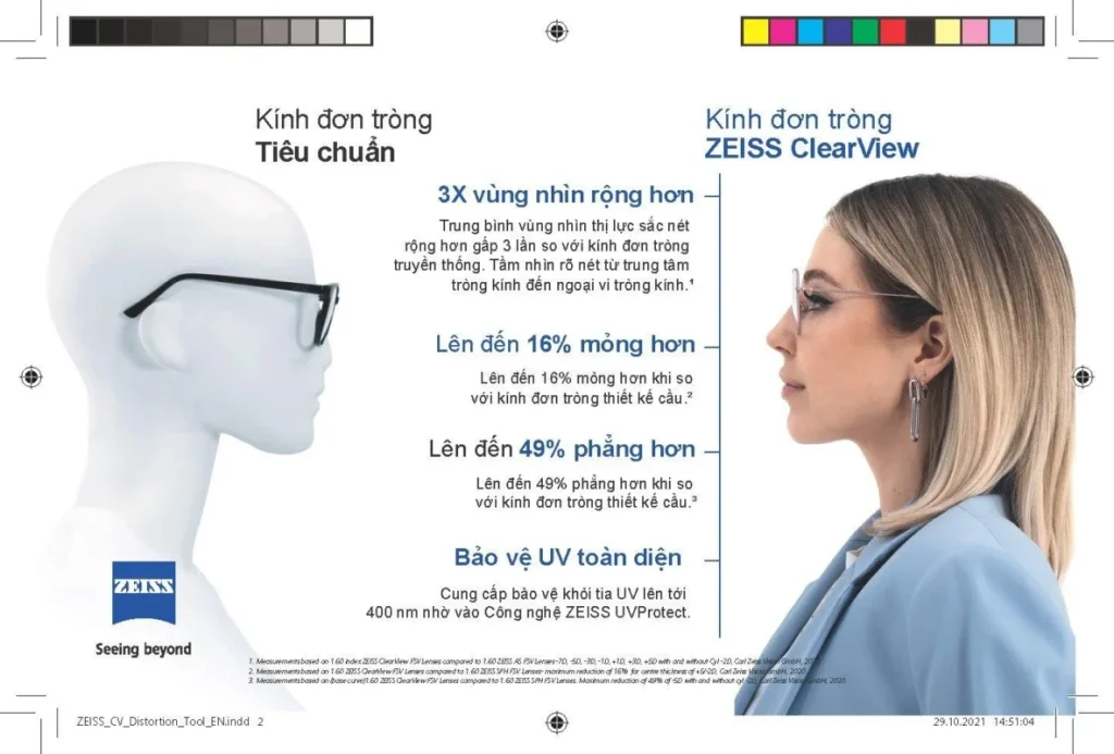 Tròng Kính Mỏng Chống Ánh Sáng Xanh Mỹ Kodak UVBlue Lens 1.60 Chính Hãng