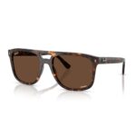 Kính Mát Ray-Ban 0RB2213CH