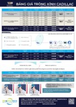 Cadillac Lens 1.67 RX Ultrathin