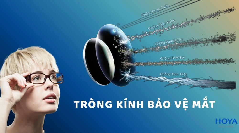 Tròng kính Hoya-xu thế bảo vệ mắt trước ánh sáng xanh kỹ thuật số