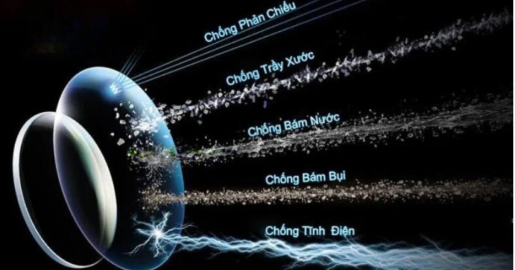 Tròng Kính Hoya - Xu Thế Bảo Vệ Mắt Trước Ánh Sáng Xanh Kỹ Thuật Số