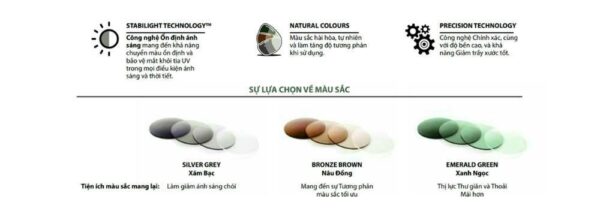 Tròng Kính Đa Tròng Đổi Màu Hoyalux iD LifeStyle Balansis Thiết Kế Theo Người Dùng