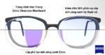 Zeiss ClearView BlueGuard | Tròng Kính Đơn Tròng Đánh