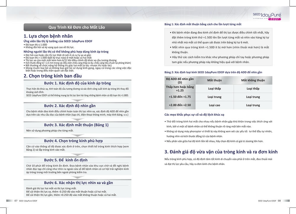 Kính Áp Tròng Lão Thị 1 Ngày SEED 1dayPure EDOF