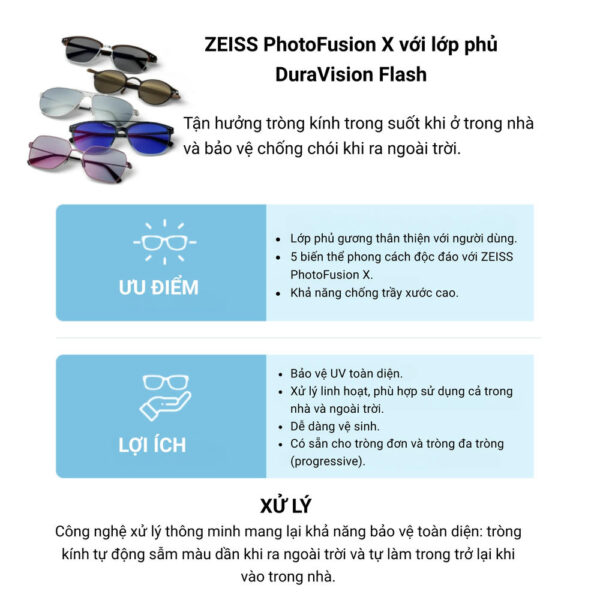 Zeiss SmartLife PhotoFusion X DuraVision Flash