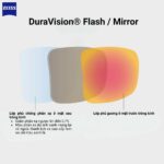 Zeiss ClearView Tròng Kính Đơn Tròng Nhộm Màu và Phủ Gương DuraVision®