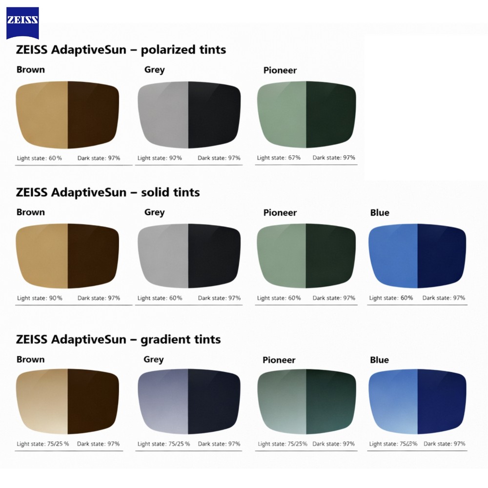 Zeiss SmartLife AdaptiveSun Polarized Tròng Kính Râm Đổi Màu Phân Cực Thông Minh