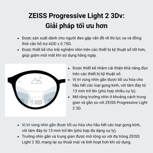 Zeiss Progressive Light 2 3DV Tròng Kính Đa Tròng UVProtect/BlueGuard với Lớp Phủ DuraVision Gold