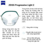 Zeiss Digital Light 2 3D