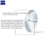 Zeiss MyoCare – Tròng Kính Trẻ Em Kiểm Soát Cận Thị Thế Hệ Mới 2026