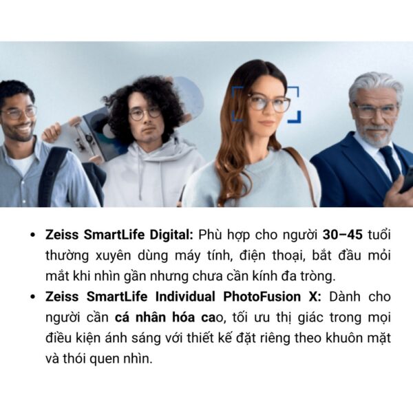 Zeiss PhotoFusion X SmartLife Digital và SmartLife Digital Individual - Tròng Kính Đổi Màu Chống Ánh Sáng Xanh