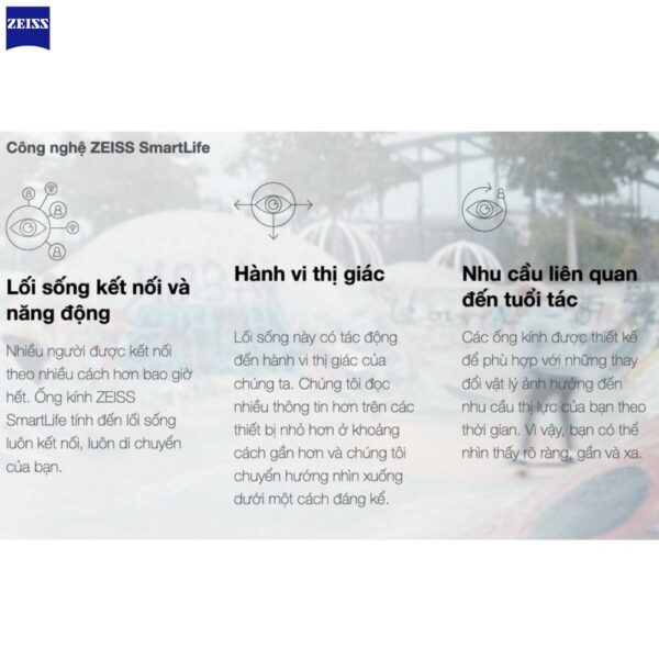 Tròng Kính Zeiss SmartLife Digital/Zeiss SmartLife Digital Individual