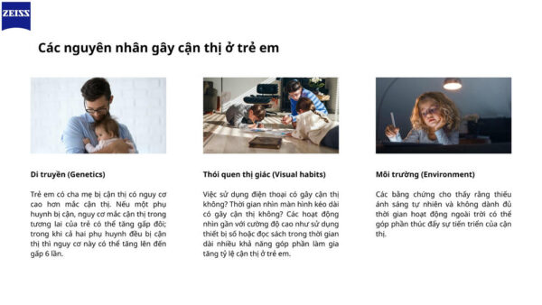 Zeiss Tròng Kính Kiểm Soát Cận Thị Trẻ Em Hiệu Quả