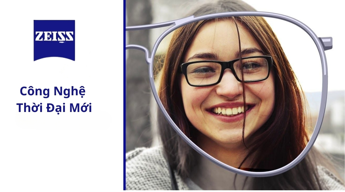 ZEISS và lịch sử 175+ năm trong ngành quang học