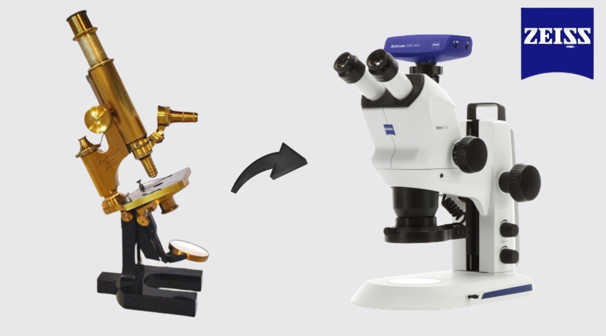 ZEISS và lịch sử 175+ năm trong ngành quang học