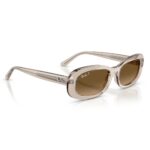 Kính Mát RayBan 0RB2221F – Tem Chính Hãng Luxottica
