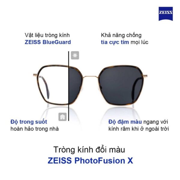 Zeiss SmartLife Individual PhotoFusion X – Kính Đa Tròng Đổi Màu Cá Nhân Hóa Cao Cấp