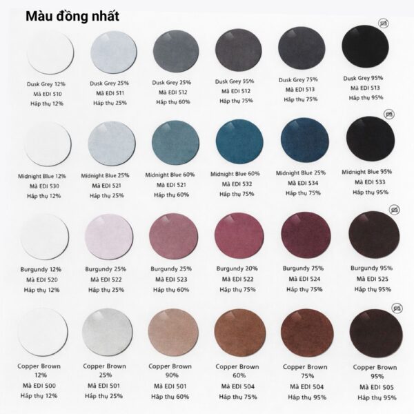 Zeiss SmartLife Pure/Plus/Superb/Individual - Tròng Kính Đa Tròng Nhuộm Màu Chuẩn Đức