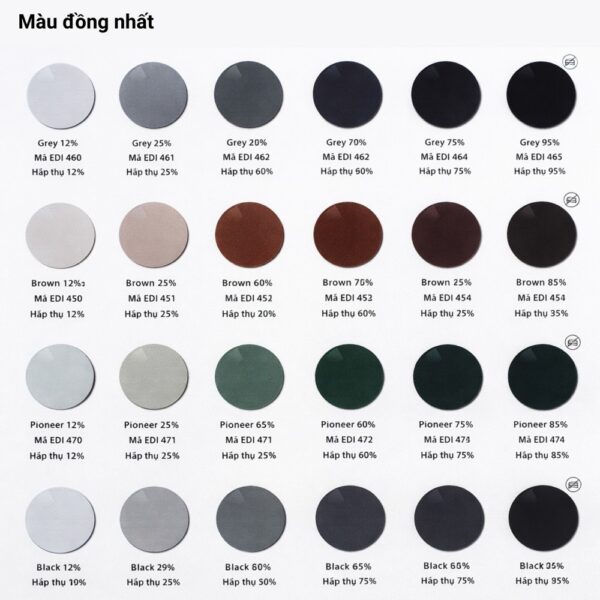 Zeiss SmartLife Pure/Plus/Superb/Individual - Tròng Kính Đa Tròng Nhuộm Màu Chuẩn Đức