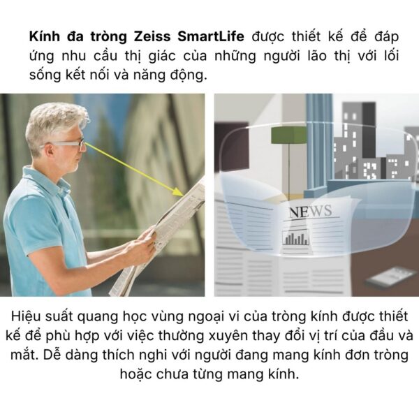 Zeiss Smartlife Pure - Tròng Kính Đa Tròng với Lớp Phủ Cao Cấp