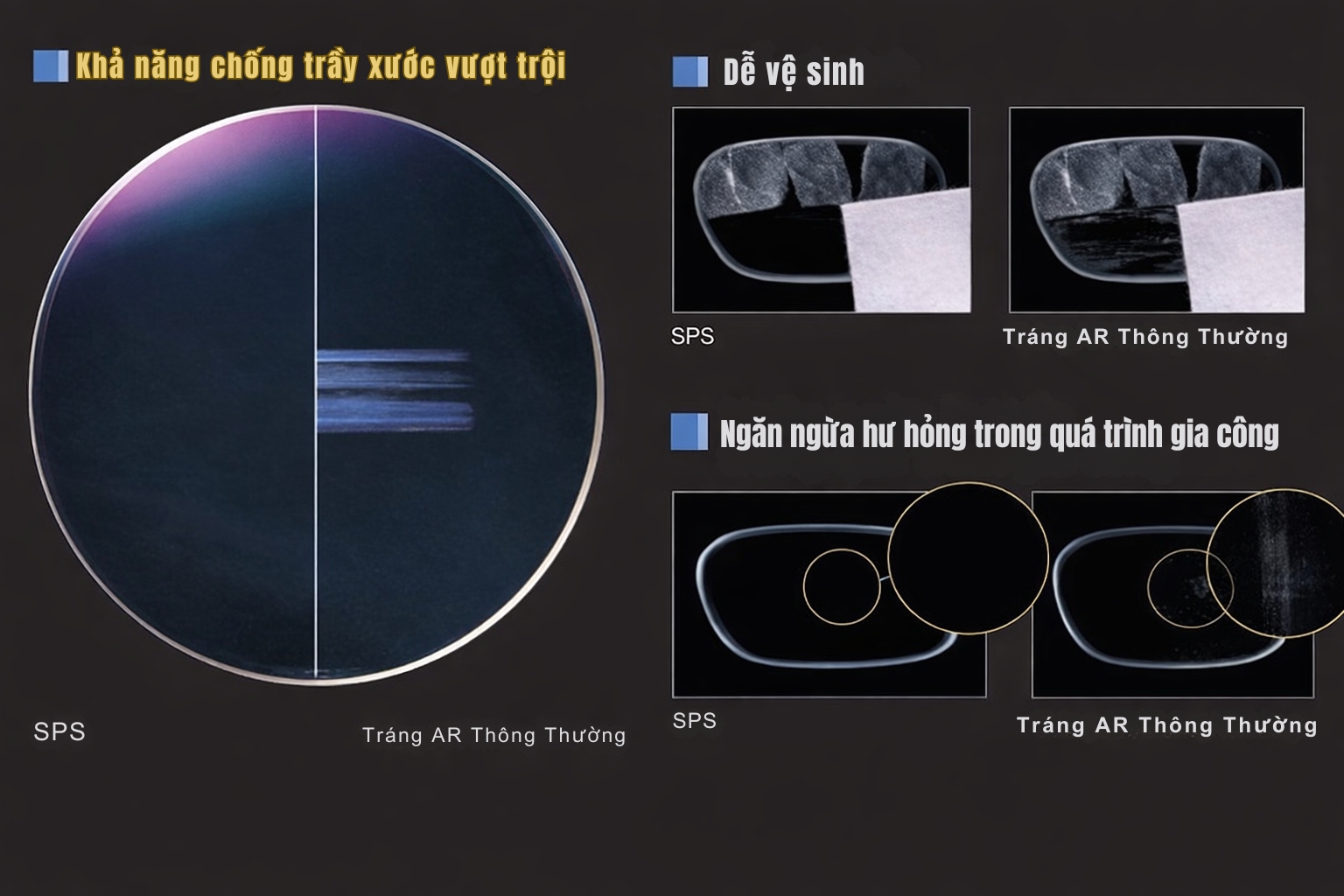 Lớp phủ SPS bảo vệ bề mặt tròng kính