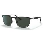 Kính mát RayBan 0RB3686
