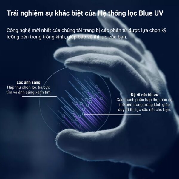 Essilor Myopilux Plus & Váng Phủ Max AZ Lab Việt Nam Tròng Kính Kiểm Soát Cận Thị Trẻ Em – Chính Hãng