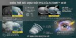 Tròng Kính Chống Ánh Sáng Xanh Nikon Lite AS Pure Blue UV