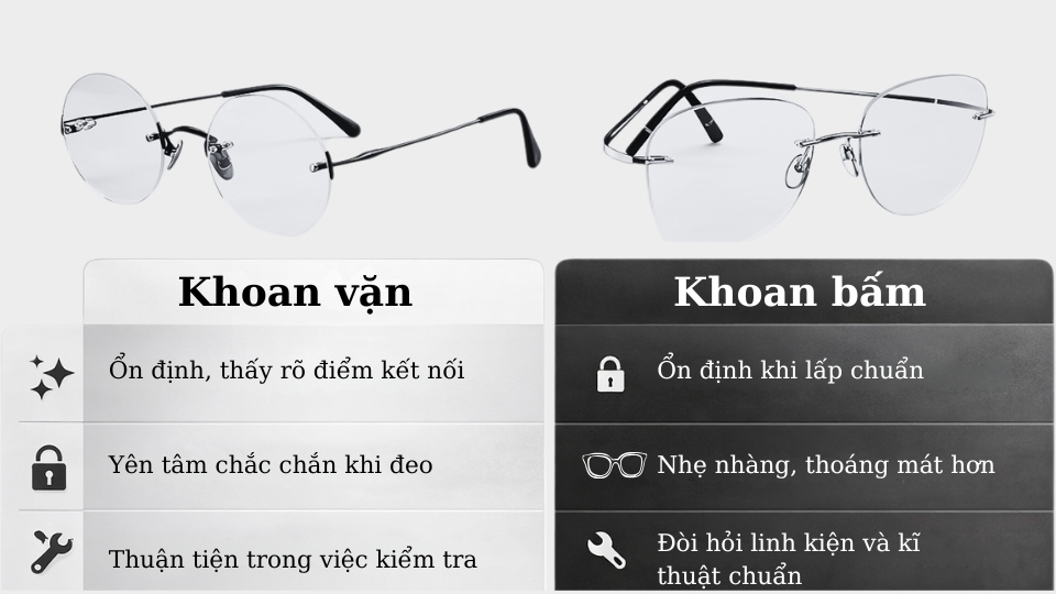 Phân biệt kính không viền khoan bấm và khoan vặn về thẩm mỹ độ chắc và cảm giác đeo