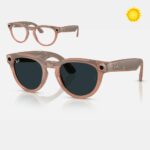 0RW4013 RayBan Meta Headliner (Gen 2) | Kính Thông Minh
