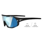 Kính Mát Thể Thao Tifosi Sledge 3 Lens/Tròng Đổi Màu Chính Hãng