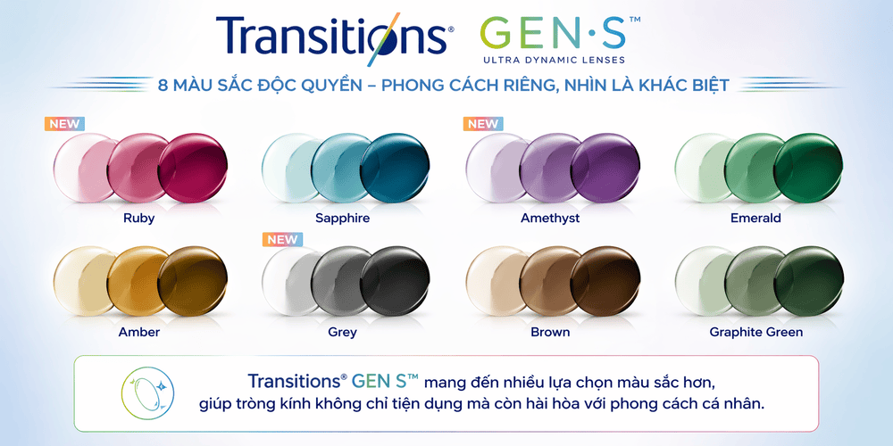 Transitions® GEN S™ | Khi Tròng Kính Theo Nhịp Sống Của Bạn
