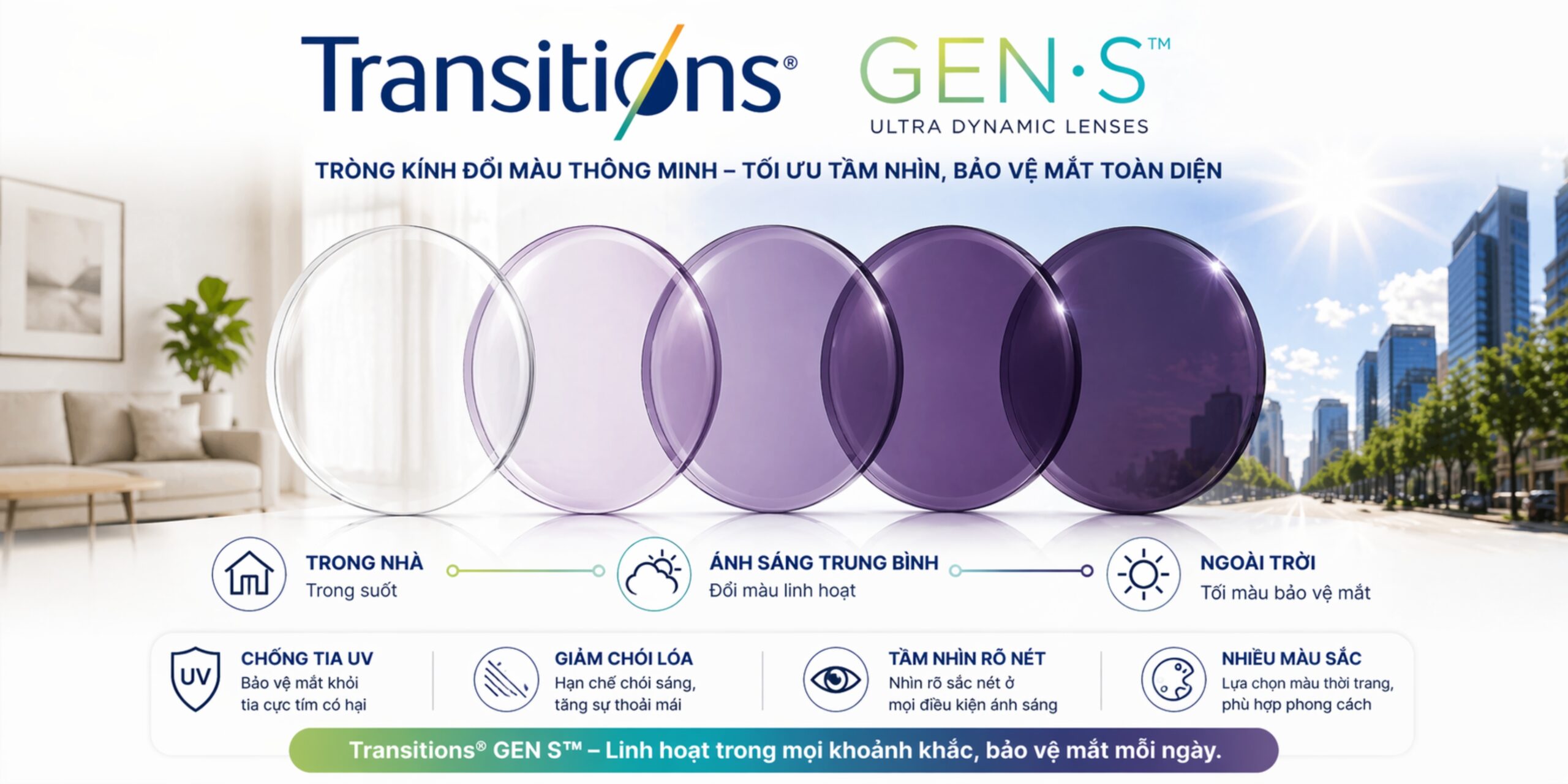 Transitions® GEN S™ | Khi Tròng Kính Theo Nhịp Sống Của Bạn