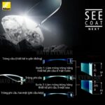 Tròng Kính Chống Ánh Sáng Xanh Nikon Lite AS Pure Blue UV