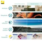 Tròng Kính Chống Ánh Sáng Xanh Nikon Lite AS Pure Blue UV