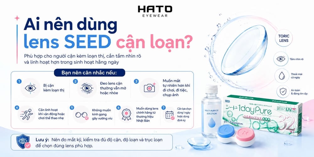 Infographic giới thiệu ai nên dùng lens SEED cận loạn, phù hợp cho người cận kèm loạn thị cần tầm nhìn rõ, thoải mái và linh hoạt hơn trong sinh hoạt hằng ngày.