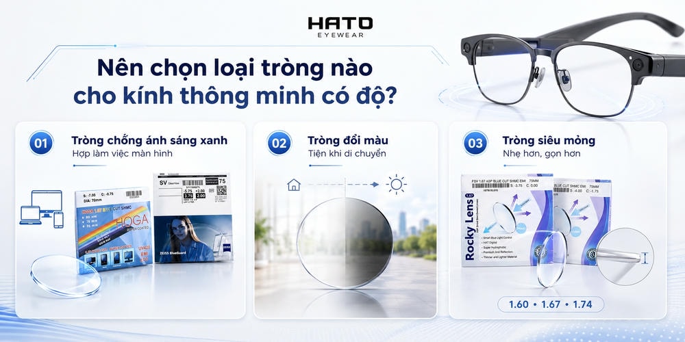 Các loại tròng phù hợp cho kính thông minh có độ gồm tròng chống ánh sáng xanh, tròng đổi màu và tròng siêu mỏng tại Hato Eyewear.
