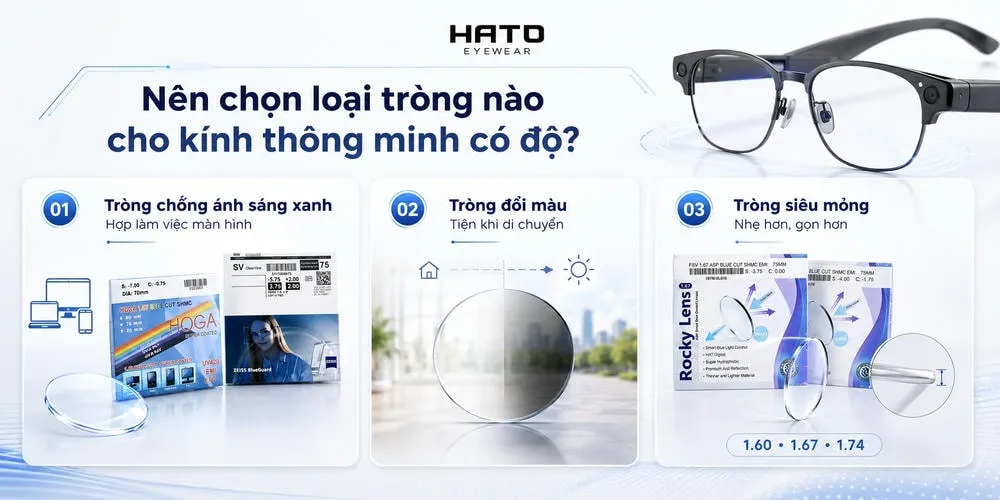 Các loại tròng phù hợp cho kính thông minh có độ gồm tròng chống ánh sáng xanh, tròng đổi màu và tròng siêu mỏng tại Hato Eyewear.
